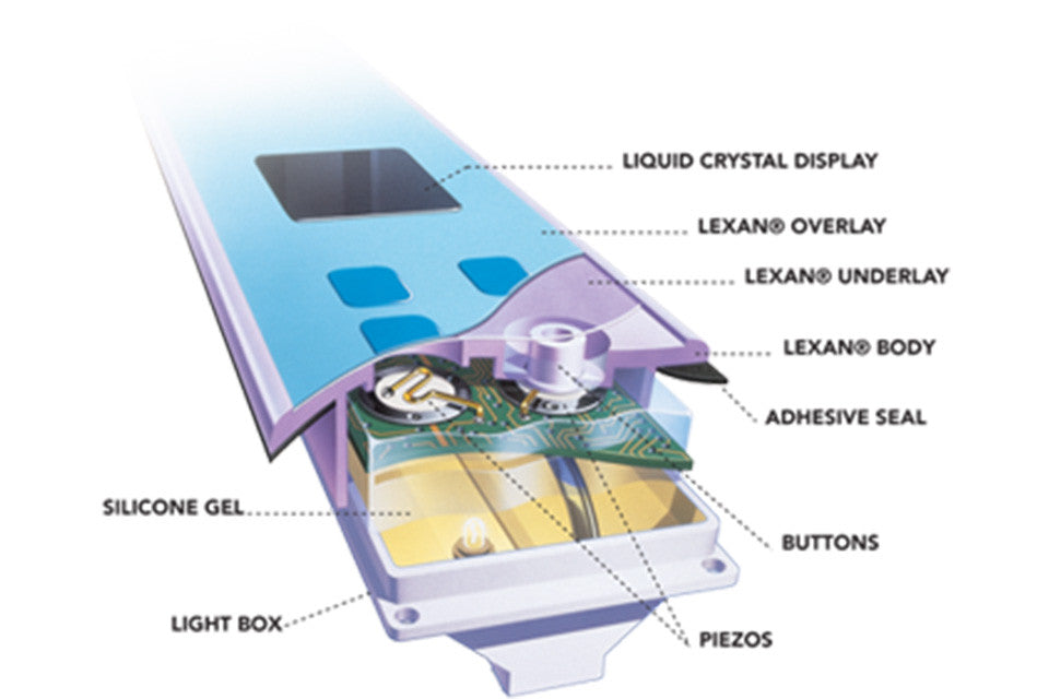 Balboa Top Side Panel VL240 bedieningspaneel voor jets, licht, warm en koel, ideaal voor jacuzzi pomp bediening - Balboa